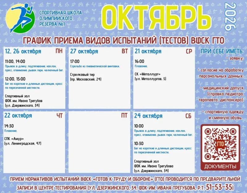 Приём нормативов комплекса ВФСК ГТО в октябре 2026 года