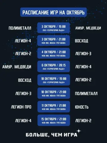 Региональный чемпионат Ночной хоккейной лиги (сезон 2026/27): матчи октября