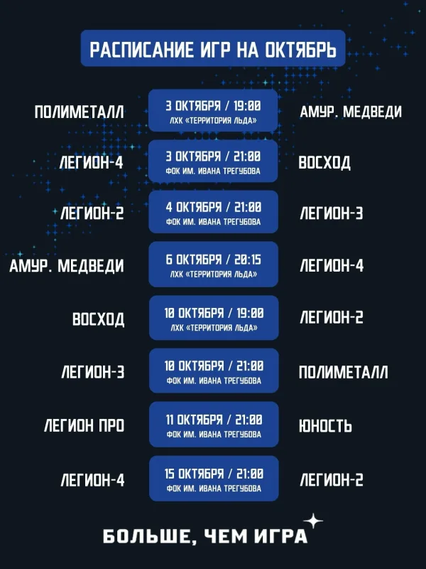 Региональный чемпионат Ночной хоккейной лиги (сезон 2026/27): матчи октября